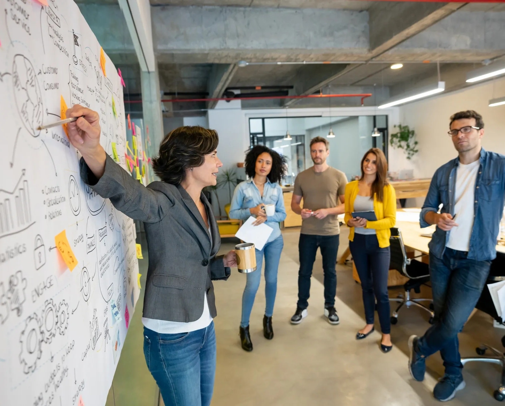 DiSC workshop facilitation